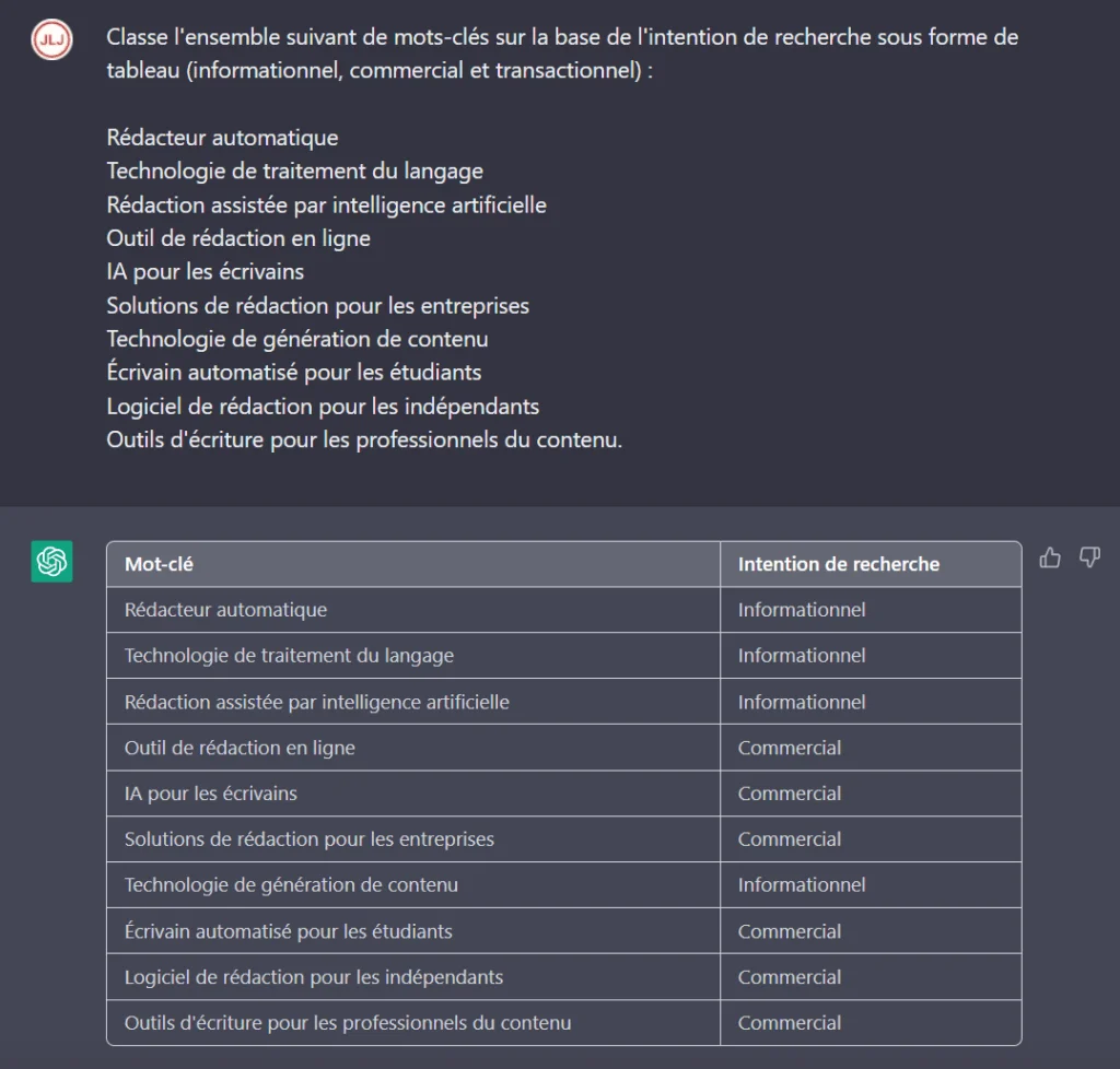 16 Requêtes pour Booster votre SEO avec ChatGPT 6 Classer les mots cles par intention de recherche
