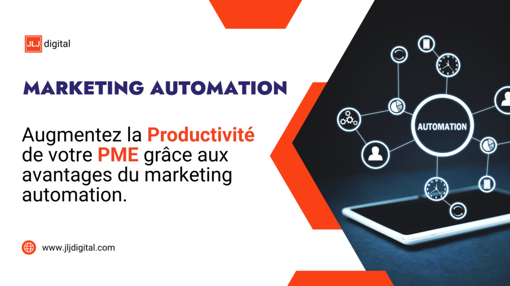 Augmentez la Productivité de votre PME grâce aux avantages du marketing automation.