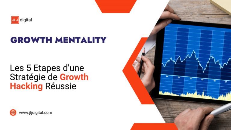 Les 5 étapes d'une stratégie de growth hacking réussie - JLJ Digital