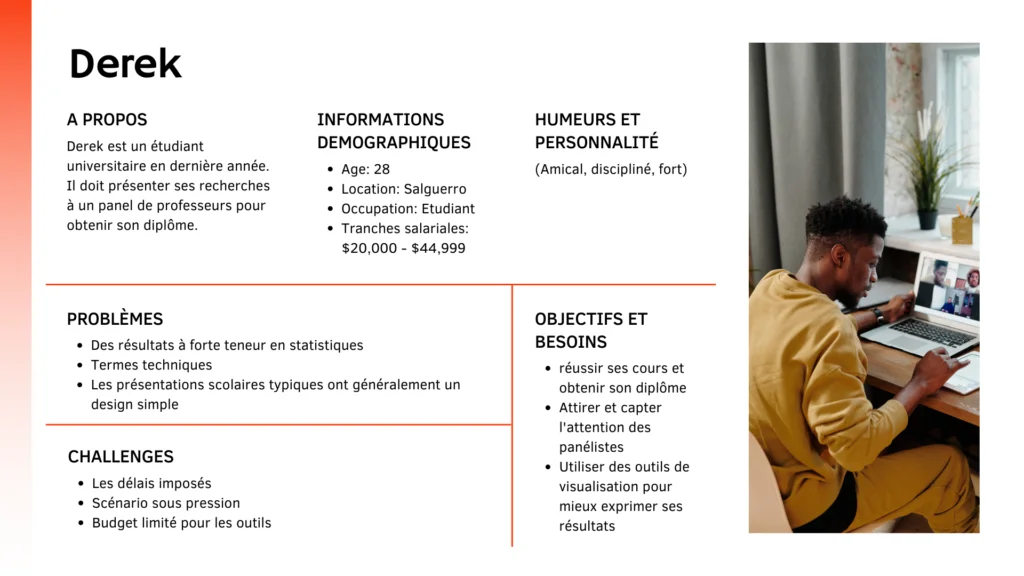 12 Etapes pour améliorer son référencement SEO 1 Derek - Exemple de User Persona pour un Logiciel