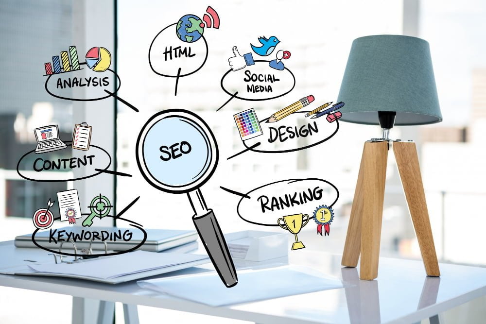 Bien Comprendre le SEO en 2023 (Search Engine Optimization) 4 Les criteres principales du SEO - JLJ Digital