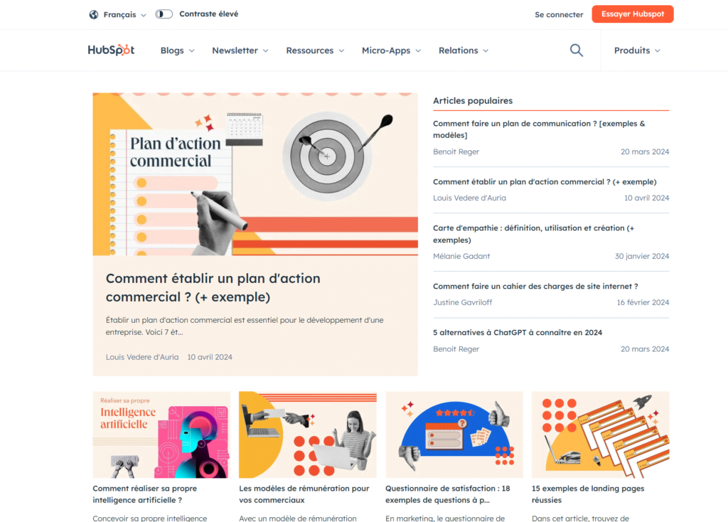 Hubspot Content Marketing